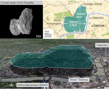 _76773211_rosetta_comet_624