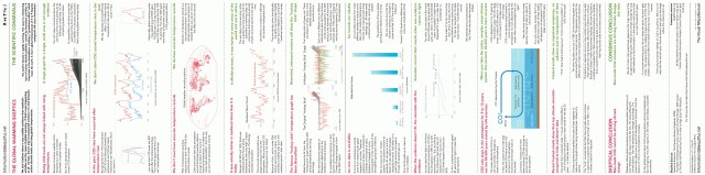climate_skeptics_960w