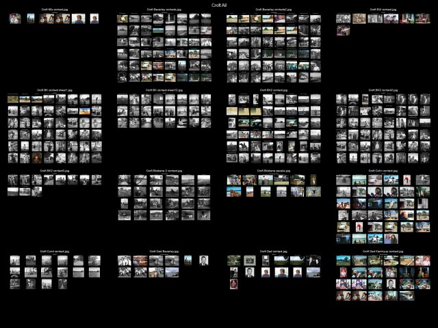 Croft contact of contacts