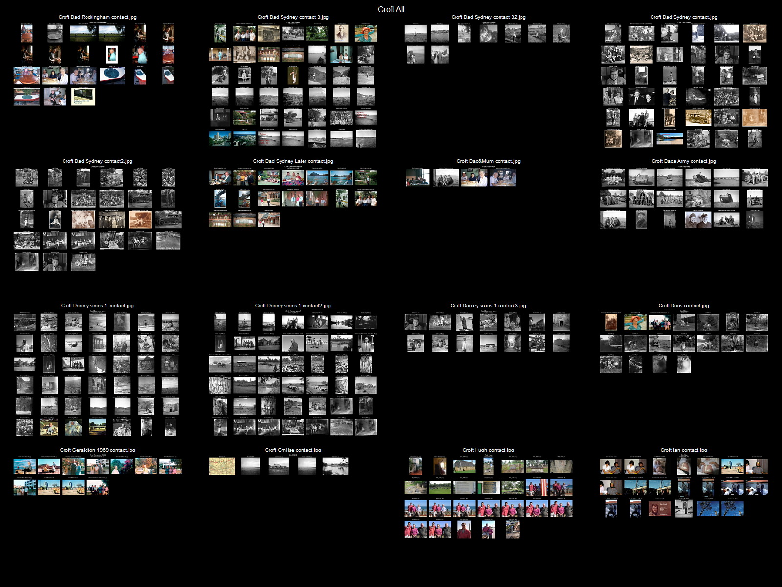 Croft contact of contacts2