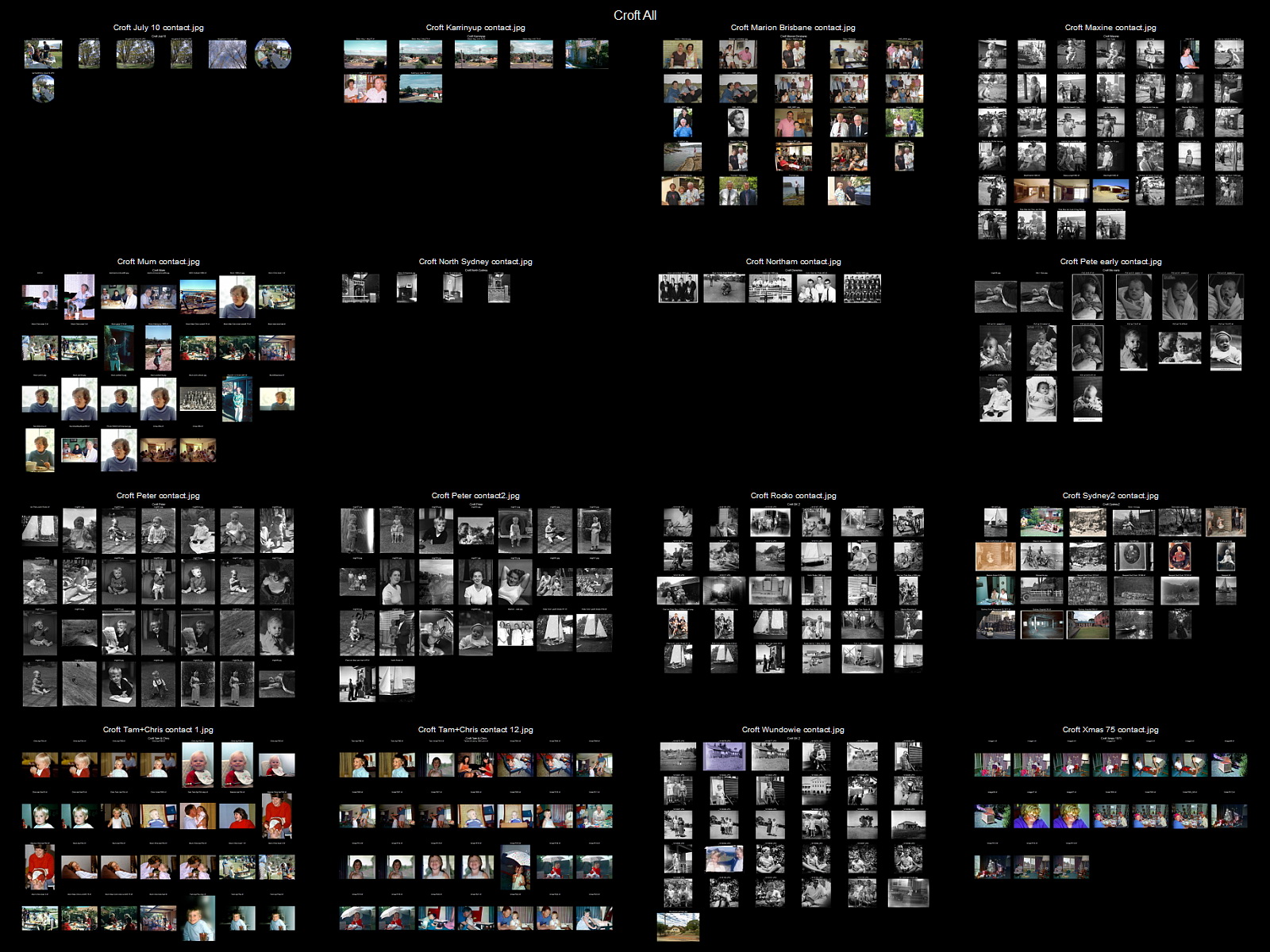 Croft contact of contacts3